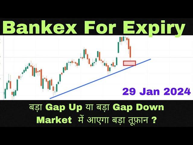 bankex prediction for tomorrow #bankex analysis #bankex for Expiry