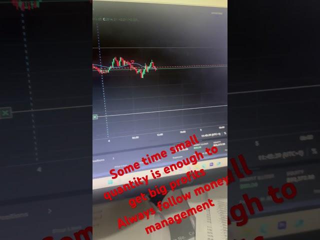 Funderpro status update live trading in profit #shorts #viral #trading