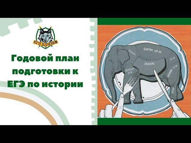 Как составить план подготовки к ЕГЭ по истории на год
