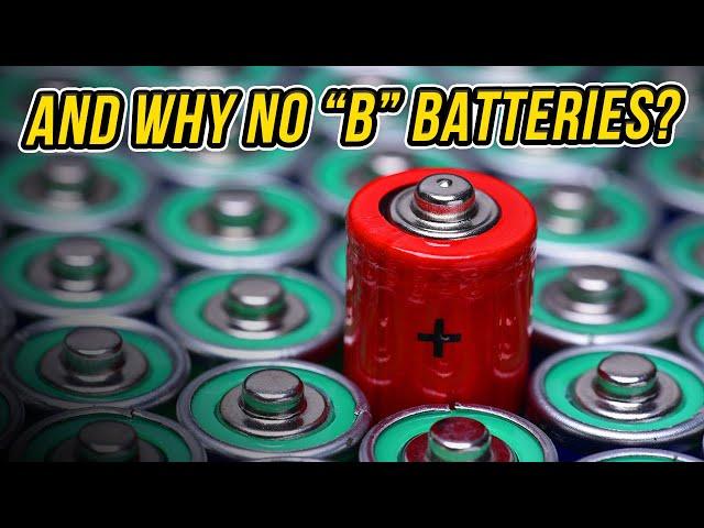 Who Invented Batteries?