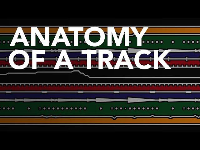 The Anatomy of: Talking Heads - The Great Curve