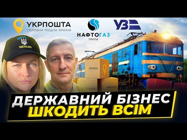 Яна Матвійчук – Чому держава не має вести бізнес. Терміново продати держпідприємства!