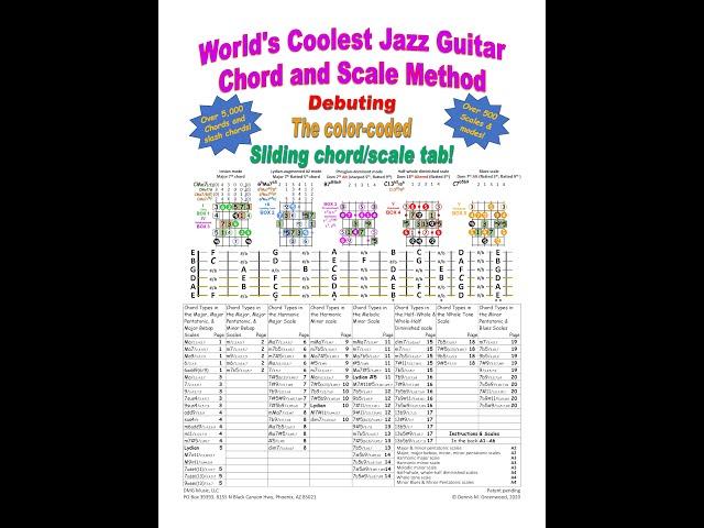 World's Coolest Jazz Guitar Chord and Scale Method   part 2