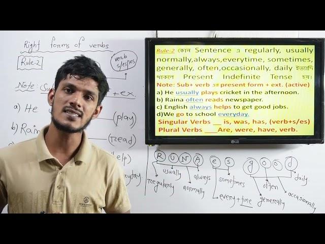 HSC || Right Forms of Verbs || shortcut rules and suggestions for HSC Students|Best Class.