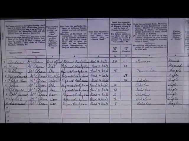 McCLEAN Family Geneology Search using 1911 Census