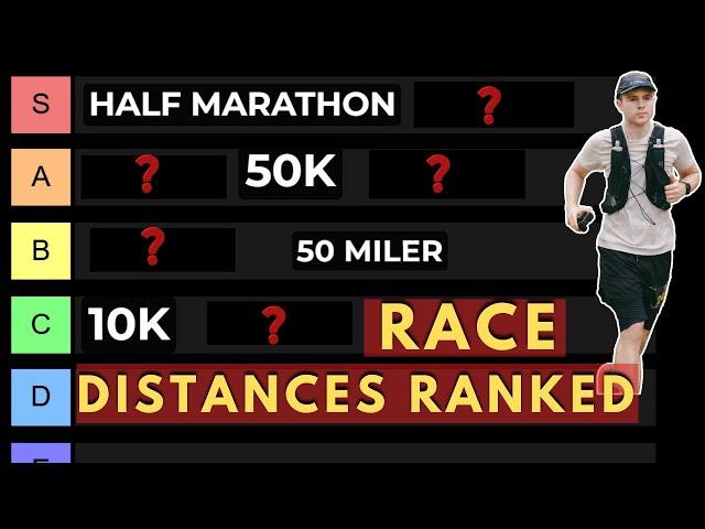 Ranking Popular Running Race Distances (My Opinion)