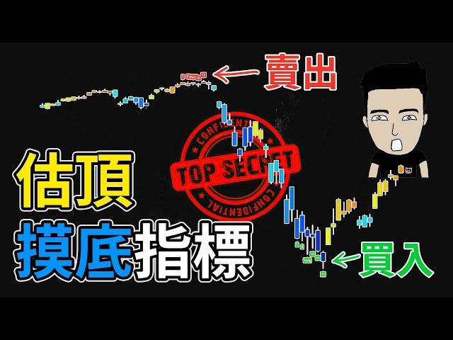 大戶專用摸頂估底指標 | Demark