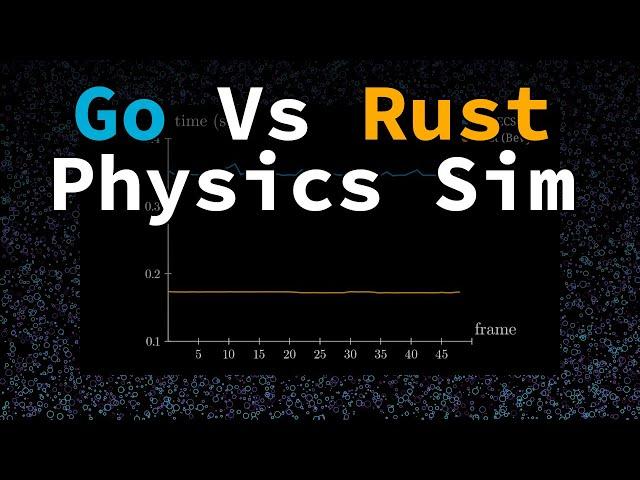 Golang Physics Performance