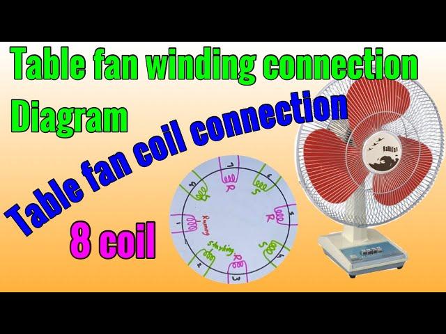 8 coil table fan winding connection|8 coil Table fan winding data & connection diagram| Rally fan