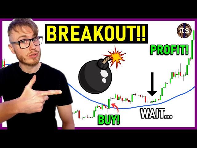 Moving Average BREAKOUT Trading Strategy