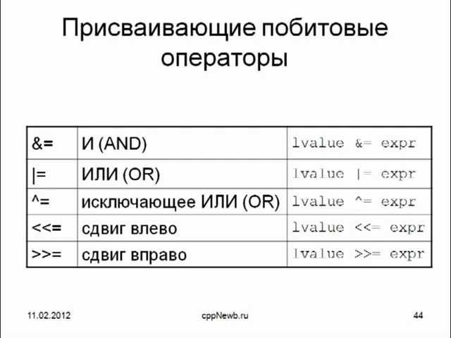 Лекции C++ - основы ООП программирования (01-1)