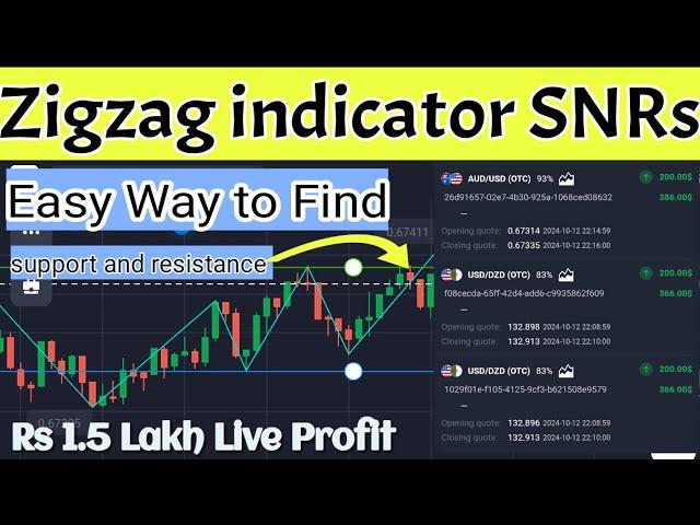 Easy way to find Best SnR levels / quotex support and resistance trading strategy