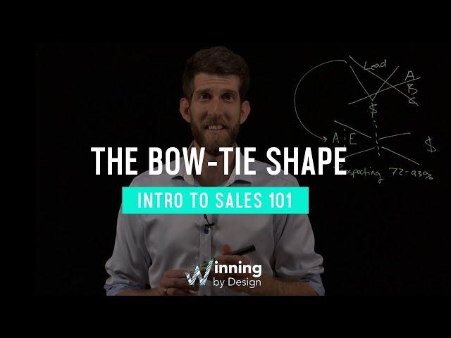 The New Sales Funnel | Intro To Sales 101 | Winning By Design