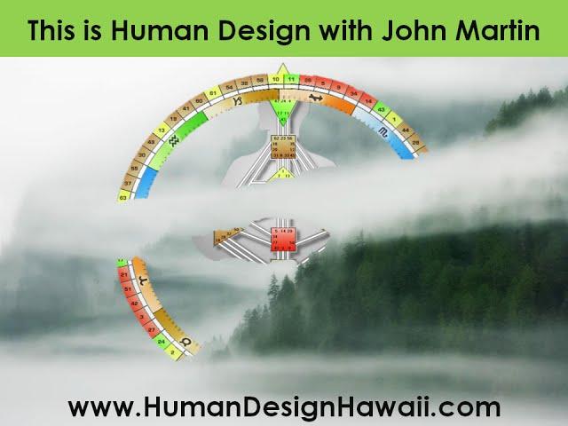 This is Human Design | The 7 to 9 Centers Mutation