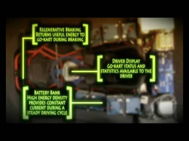 Electric Green Vehicle (School of Electrical and Electronic Engineering, University of Manchester)