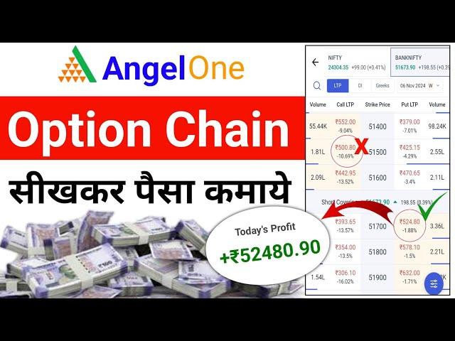 Option chain analysis - How to read an option chain? | Angel one option chain analysis kaise kare?