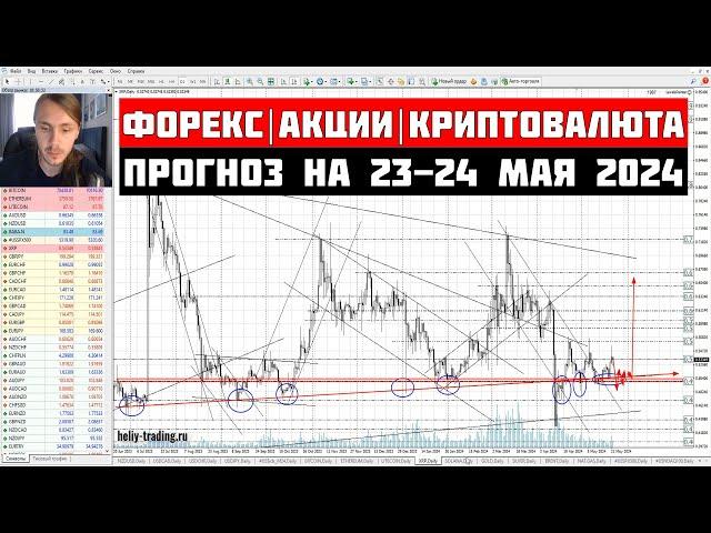 Прогноз Форекс, Акций и Криптовалюты на 23 - 24 мая 2024