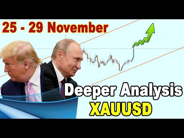 🟩 Deeper Analysis on GOLD XAUUSD 25 - 29 November