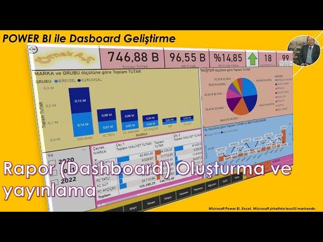 Power BI - Rapor (Dasboard) oluşturma ve yayınlama