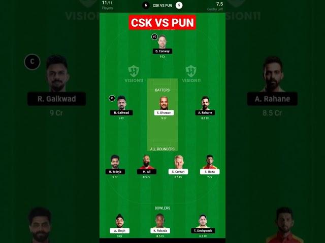 Chennai Super Kings vs Punjab Kings Dream11 Prediction || CHE vs PBKS Dream11 Team || CSK vs PBKS