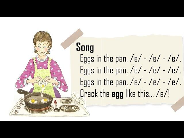 Jolly Phonics Song - /e/ sound