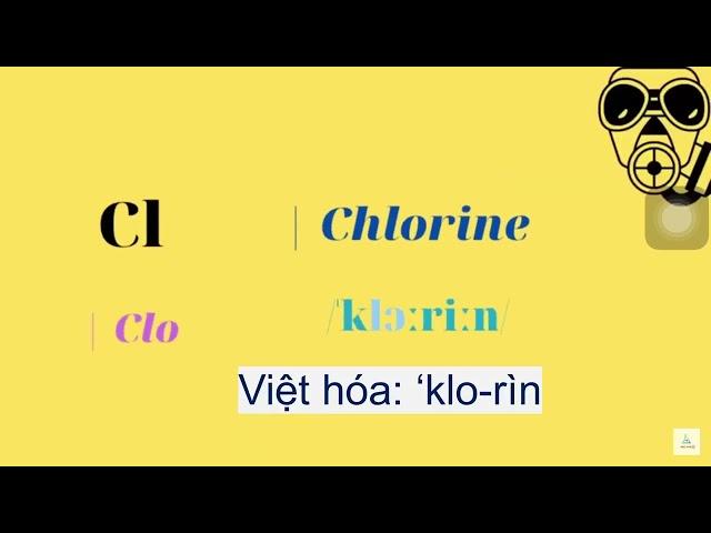 Cách đọc tên bằng tiếng anh các nguyên tố hóa học thường gặp...