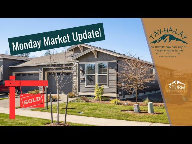 Latest Stats - Monday Market Update - Tehaleh ️ Bonney Lake, WA