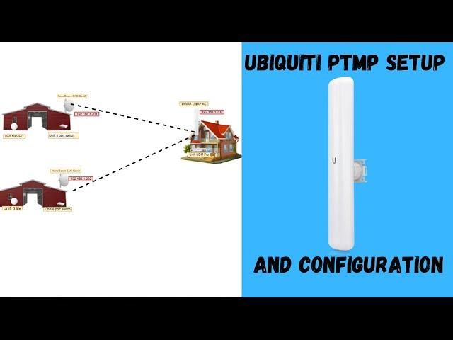 Ubiquiti PTMP Setup And Configuration