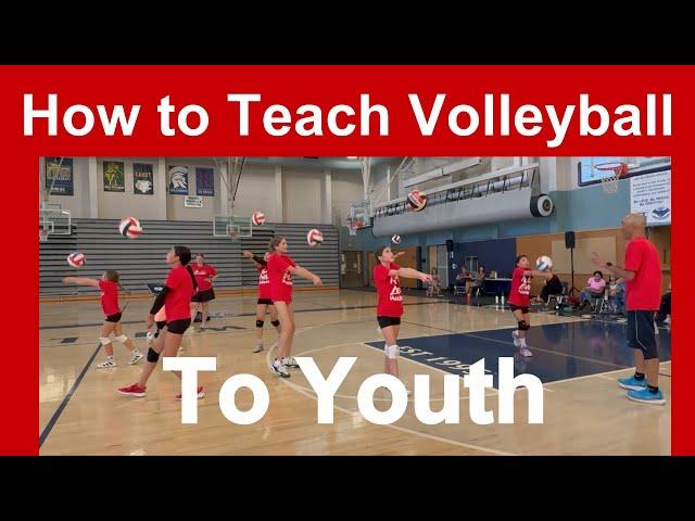 How to teach volleyball to Youth - Coaching Clinic, July 2024