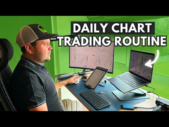 My Daily Chart Trading Routine For Consistency