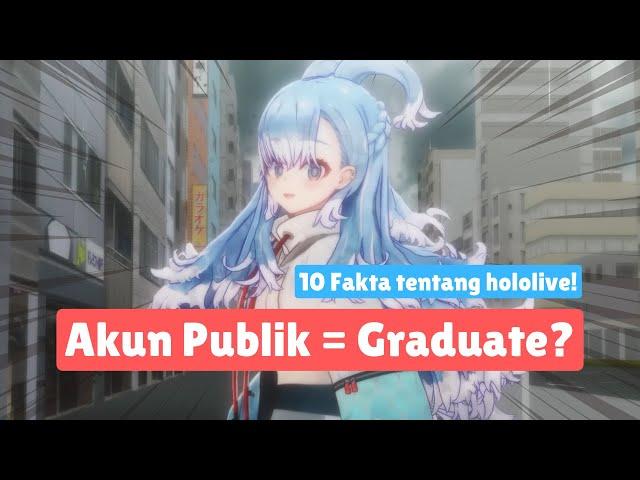 10 Fakta Tentang hololive yang Mungkin Kamu Gak Tahu!