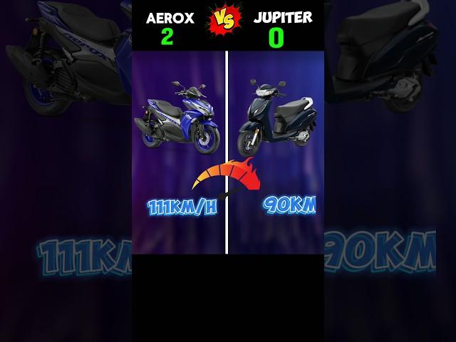 Yamaha Aerox VS TVS Jupiter #shorts #bikecomparison