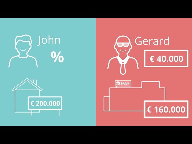 Zo combineer je een bankhypotheek met een familiehypotheek - Jens.nl