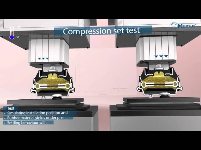 MEYLE engine mounts in comparison