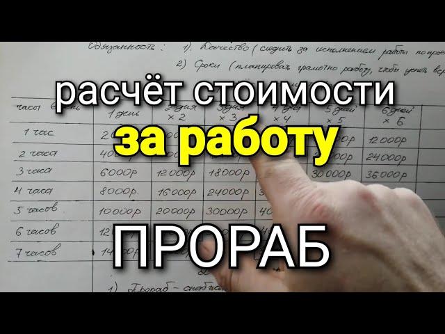 Расчёт стоимости работ, ПРОРАБ. Точный расчёт и все коэффициенты.