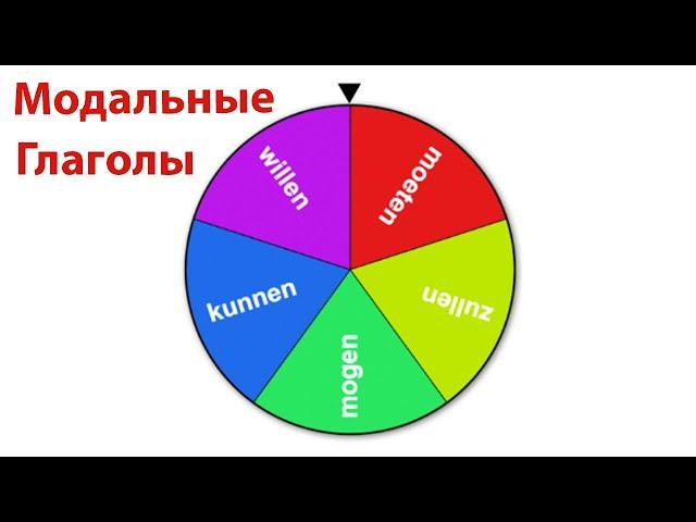 Всё о модальных глаголах в голландском (нидерландском) языке. Коротко и по сути.