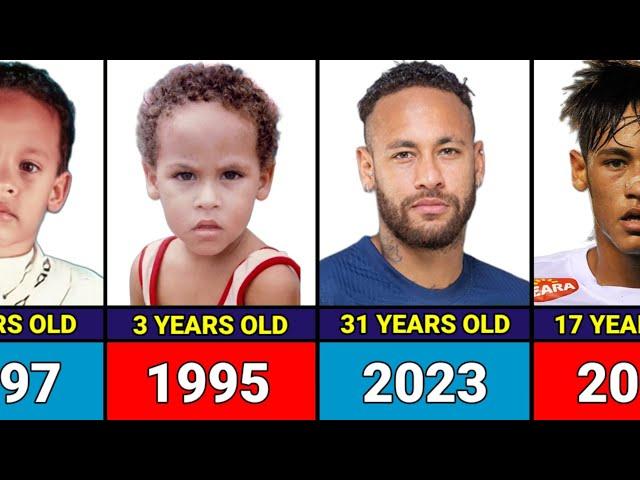 Neymar Jr. - Transformation From 1 to 31 Years Old