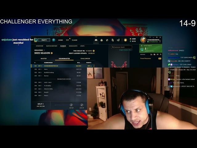 Tyler1 ranks ALL ROLES from easiest to hardest after hitting CHALLENGER ON ALL