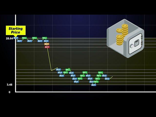 20sec let you know MyITS 's【Gap Pulling】