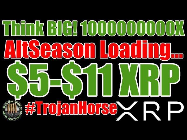 XRP/Altcoin "Breakout Imminent" & Ripple CEO On ETF Importance