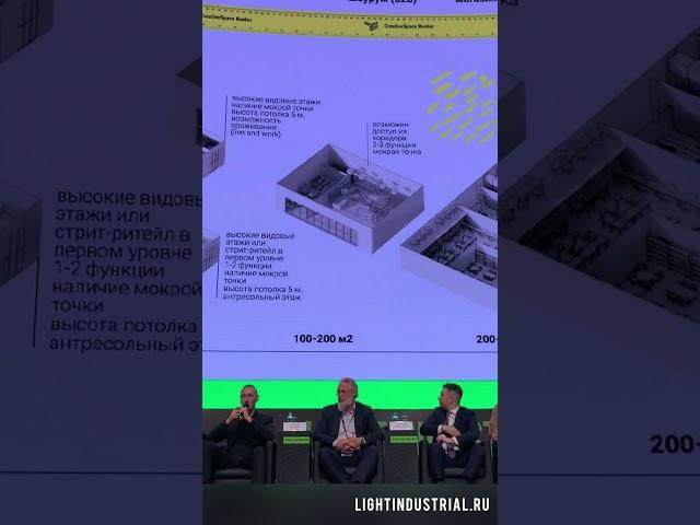 Формат лайт индастриал что это такое, креативные пространства  #бизнес #недвижимость #производство