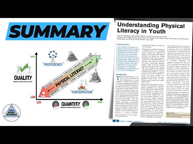 UNDERSTANDING PHYSICAL LITERACY IN YOUTH (BY AVERY D. FAIGENBAUM & TAMARA RIAL REBULLIDO)