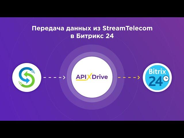 Интеграция StreamTelecom и Bitrix24 | Как передавать звонки из СтримТелеком в виде лидов Битрикс24?