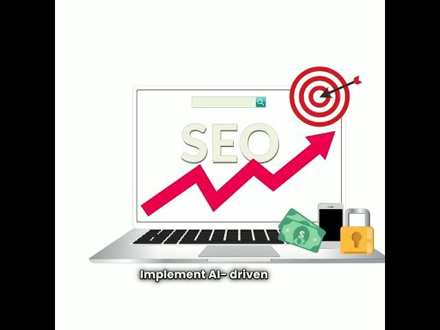 Transform Your Local SEO "SEO-Proximity: Affordable Local SEO SERVICES" #podcast #localseo #history