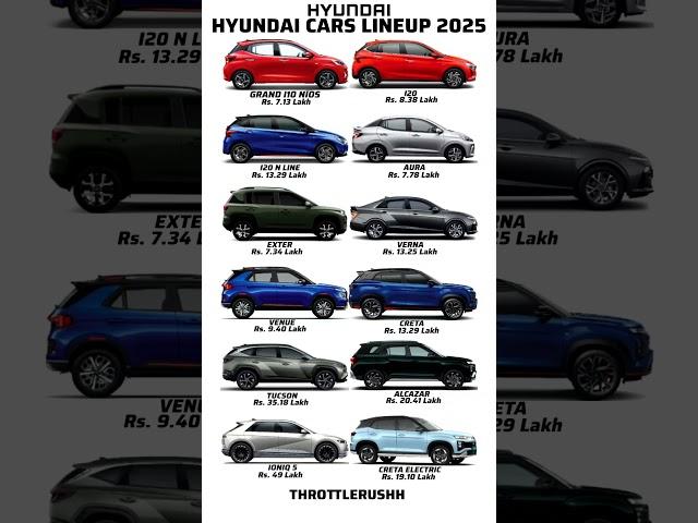 HYUNDAI CARS LINEUP & PRICE LIST 2025 #hyundai #creta #verna #i20 #i10 #venue #nline #cretanline