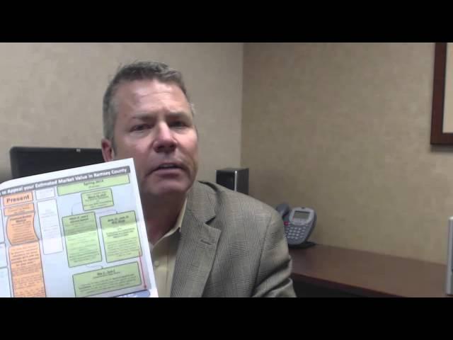Twin Cities Real Estate - Let Us Help you with your Property Taxes