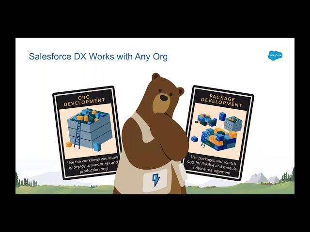 Introduction to Salesforce DX
