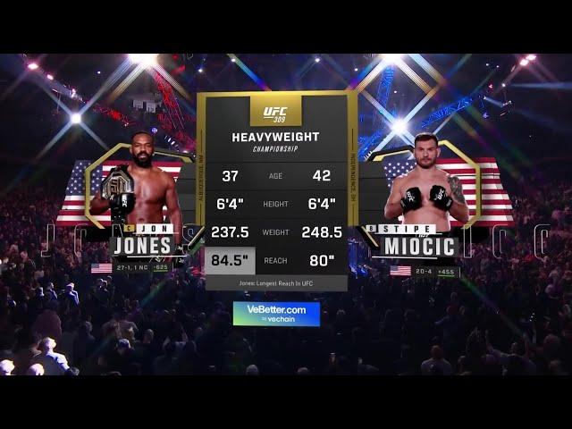 UFC 309 : Джонс VS Миочич