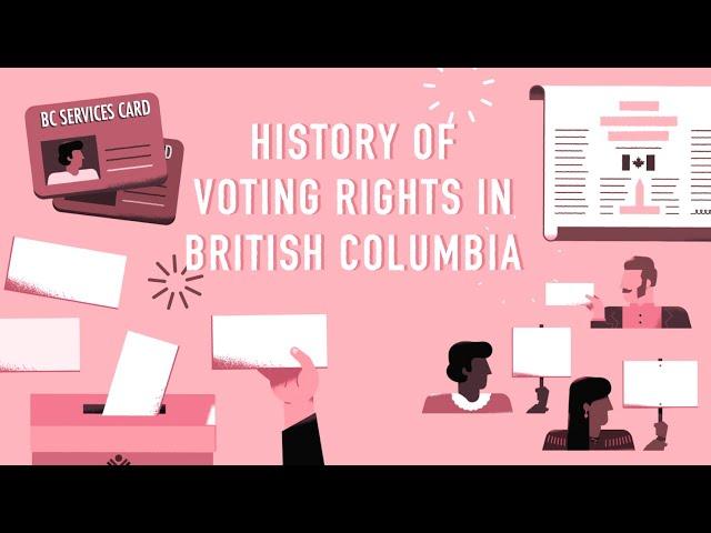 History of Voting Rights in British Columbia