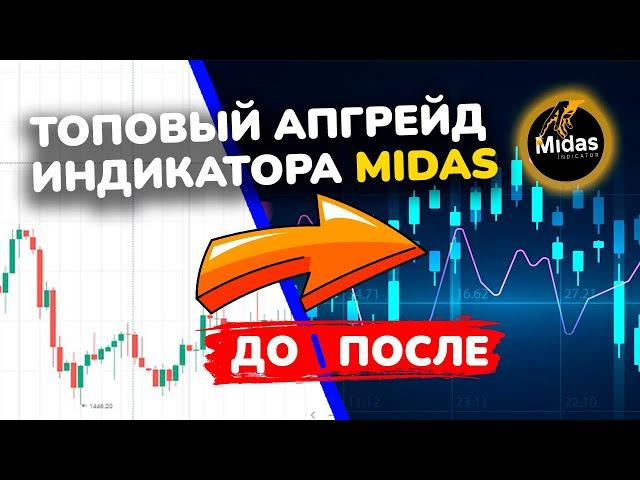 Эпохальная обнова топового мульти индикатора Trading View MIDAS на примере BTC